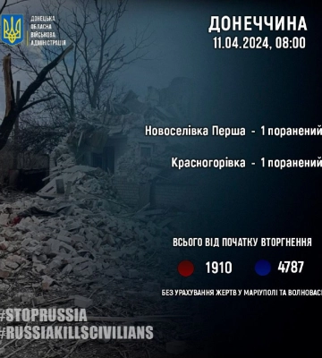 Росіяни, ймовірно, окупували населений пункт на Донеччині – ISW