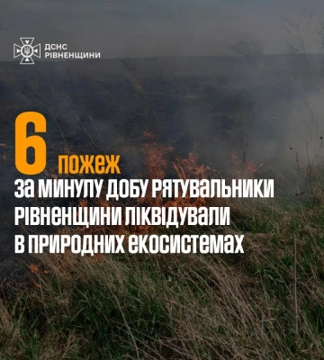 Шість загорянь на відкритих територіях  ліквідували рятувальники Рівненщини минулої доби