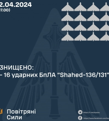 16 безпілотників збили сили ППО над Україною