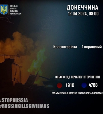 Російська армія минулої доби поранила на Донеччині цивільного