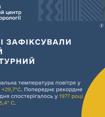 Температурний рекорд на Харківщині та погода у квітні: коментар синоптиків