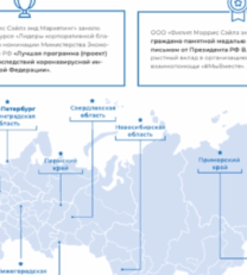 "Филипп Моррис" хвалится благодарностями от путина и обозначила Крым российским - журналист