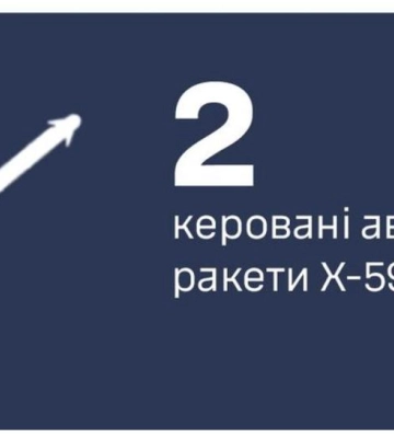 ПВО уничтожила две российские ракеты Х-59, нацеленные на Одесскую область - ОК &quot;Юг&quot;
