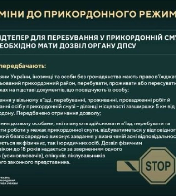 Про ДОЗВІЛ на в’їзд, перебування, проживання, провадження робіт і пропуск у прикордонну смугу в межах Рахівського району&amp;hellip;