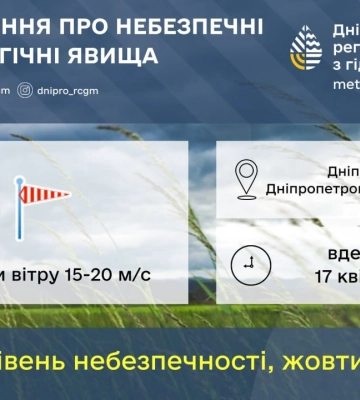 В Україні прогнозують мокрий сніг та до +27°: якою буде погода у Дніпрі 17 квітня