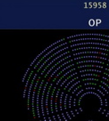 ПАРЄ підтримала вступ Косова до Ради Європи. Остаточне рішення за Комітетом міністрів РЄ