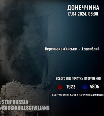 Обстріли Донецької області: окупанти вбили мирного жителя