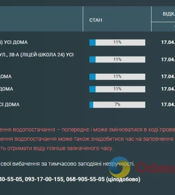 Багато одеситів 17 квітня до вечора пробудуть без світла
