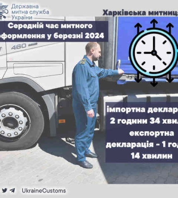 За 1 квартал 2024 года харьковские таможенники оформили 5680 деклараций
