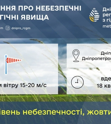 В Україну насуваються небезпечні та стихійні явищя: якою буде погода у Дніпрі 18 квітня