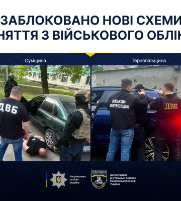 Завідувач психіатричної лікарні в Сумах за $3 тис. робив ухилянтів реальними пацієнтами - ДВБ Нацполіції