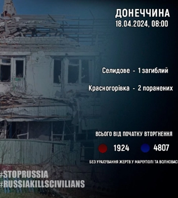 Внаслідок обстрілів Донеччини за добу є жертва та постраждалі