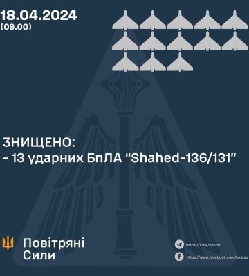 Ціллю атаки Івано-Франківщини були об’єкти критичної інфраструктури,  — ОВА