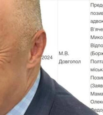 Ексмер Полтави Олександр Мамай через суд планує поновитися на посаді