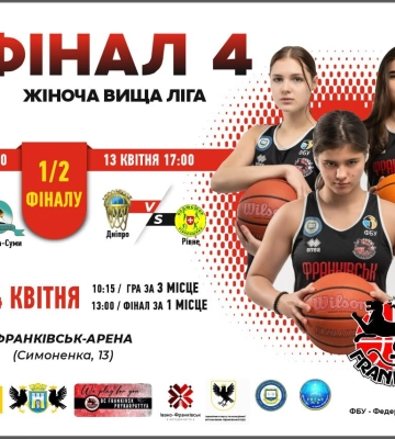 Сумські баскетболістки зіграють у “фіналі чотирьох” вищої ліги (трансляція)