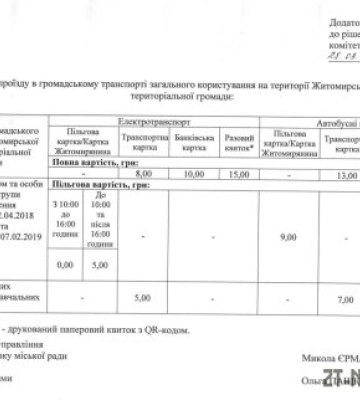У громадському транспорті Житомира подорожчав проїзд: як можна зекономити на поїздках