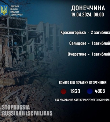 Окупанти за добу на Донеччині вбили 4 мирних жителів — Філашкін