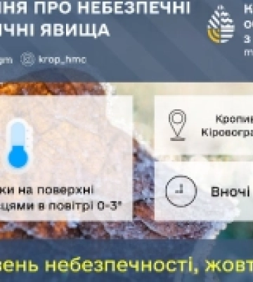 Кіровоградські гідрометеорологи попереджають про заморозки