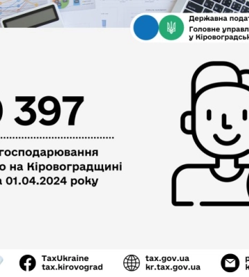 На Кіровоградщині зареєстрували більше 70 тисяч суб’єктів господарювання