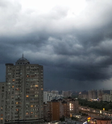 Какая погода будет в Киеве на выходных – 20-21 апреля