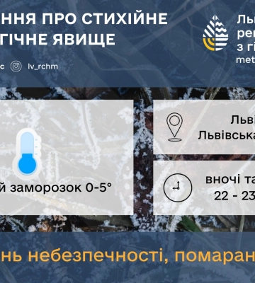 Синоптики прогнозують на Львівщині заморозки і мокрий сніг