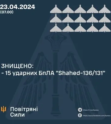 Росіяни вдарили по Україні двома &quot;Іскандерами&quot; та &quot;шахедними&quot;, гарний результат лише по безпілотниках - Олещук