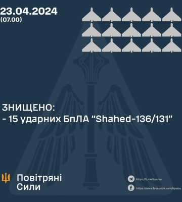 В Киеве прогремел взрыв