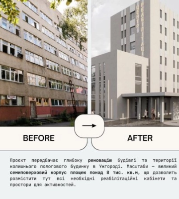 Устецький край виділив 5 мільйонів крон на будівництво реабілітаційного центру в Ужгороді