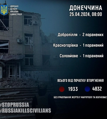 ВС РФ продвинулись в два населенных пункта Донецкой области, — DeepState (карты)