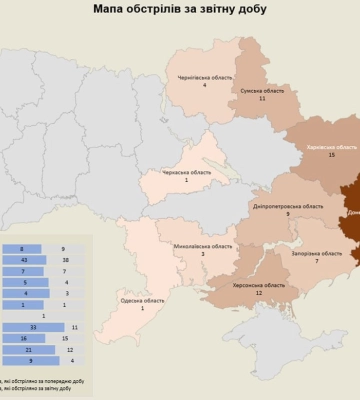 Окупанти досягли успіхів на двох напрямках: аналіз ISW