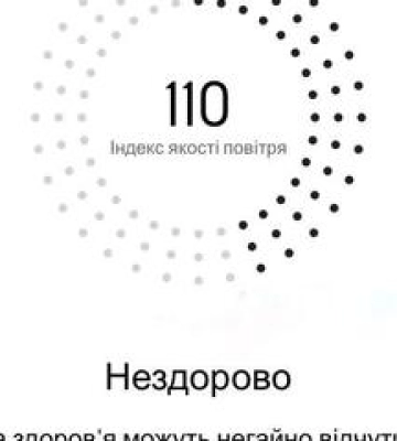 У Полтаві погіршилася якість повітря