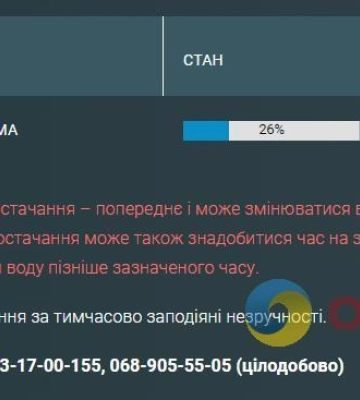 26 квітня багато одеситів залишилися без світла