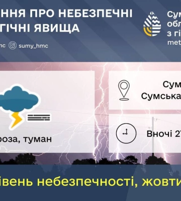 Завтра на Сумщині знову очікують дощ та грозу