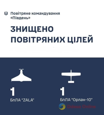 На Одещині легкомоторна авіація «полювала» за ворожими розвідниками