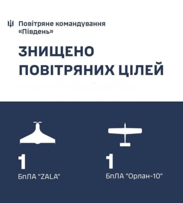 На Одещині легкомоторна авіація знищила два розвідувальні дрони рашистів