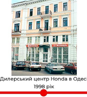 30-річчя Honda в Україні. Як все починалось у 1992-1998 рр.