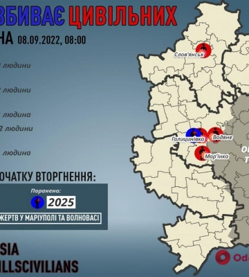 Окупанти за добу вбили сімох мирних жителів у Донецькій області