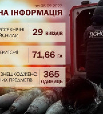 ДСНС Київщини оприлюднила місця робіт на сьогодні, 9 вересня (перелік локацій)