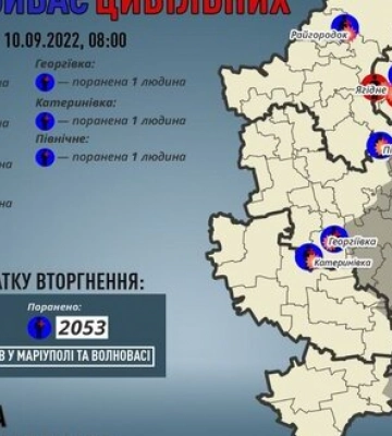 За добу росіяни вбили двох жителів Донеччини