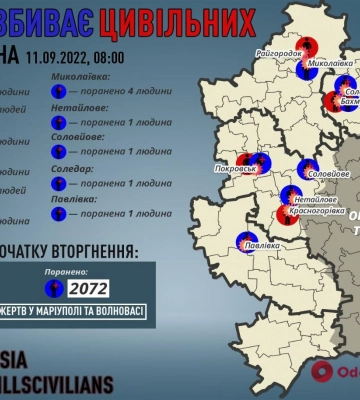 У Донецькій області окупанти за добу вбили десятьох мирних жителів, ще 19 поранено