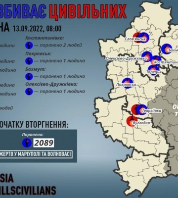 РФ завдала удару по Лозовій на Харківщині: зруйнована школа
