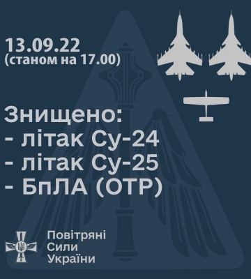 Два російські літаки за дві години «приземлили» українські військові