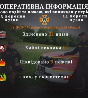 Головне управління ДСНС України у Закарпатській області інформує
