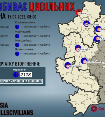 За минувшие сутки в результате обстрелов Донецкой области убито 2 человека, ранено 13 – глава ОВА