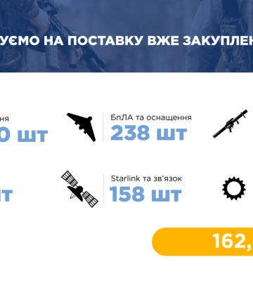 На Запорізький напрямок військовим передадуть техніки на 162 млн гривень