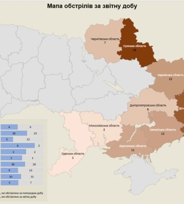 Російські війська обстріляли територію 10 областей України: наслідки атак на 2.05.2024