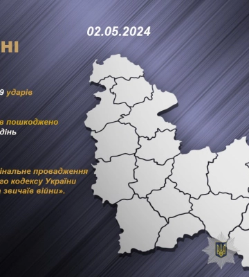 рашисти пошкодили 7 будинків та ліцей на Сумщині