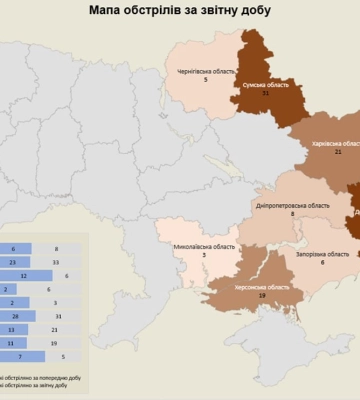 На Купʼянському напрямку українські військові відбили 12 російських атак