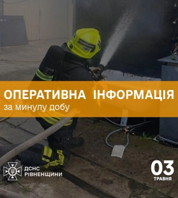 Протягом минулої доби на Волині ліквідували три пожежі