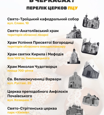 Де у Черкасах освячуватимуть великодні кошики (перелік храмів ПЦУ)